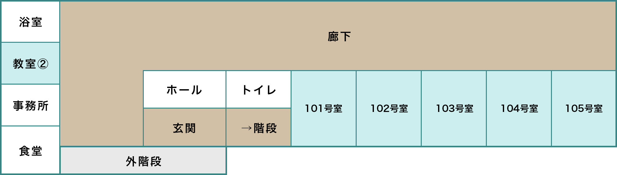 1階フロアマップ